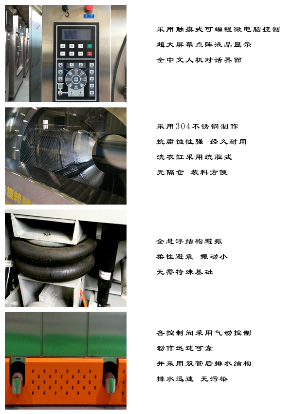自傾式洗脫機(jī)亮點.jpg